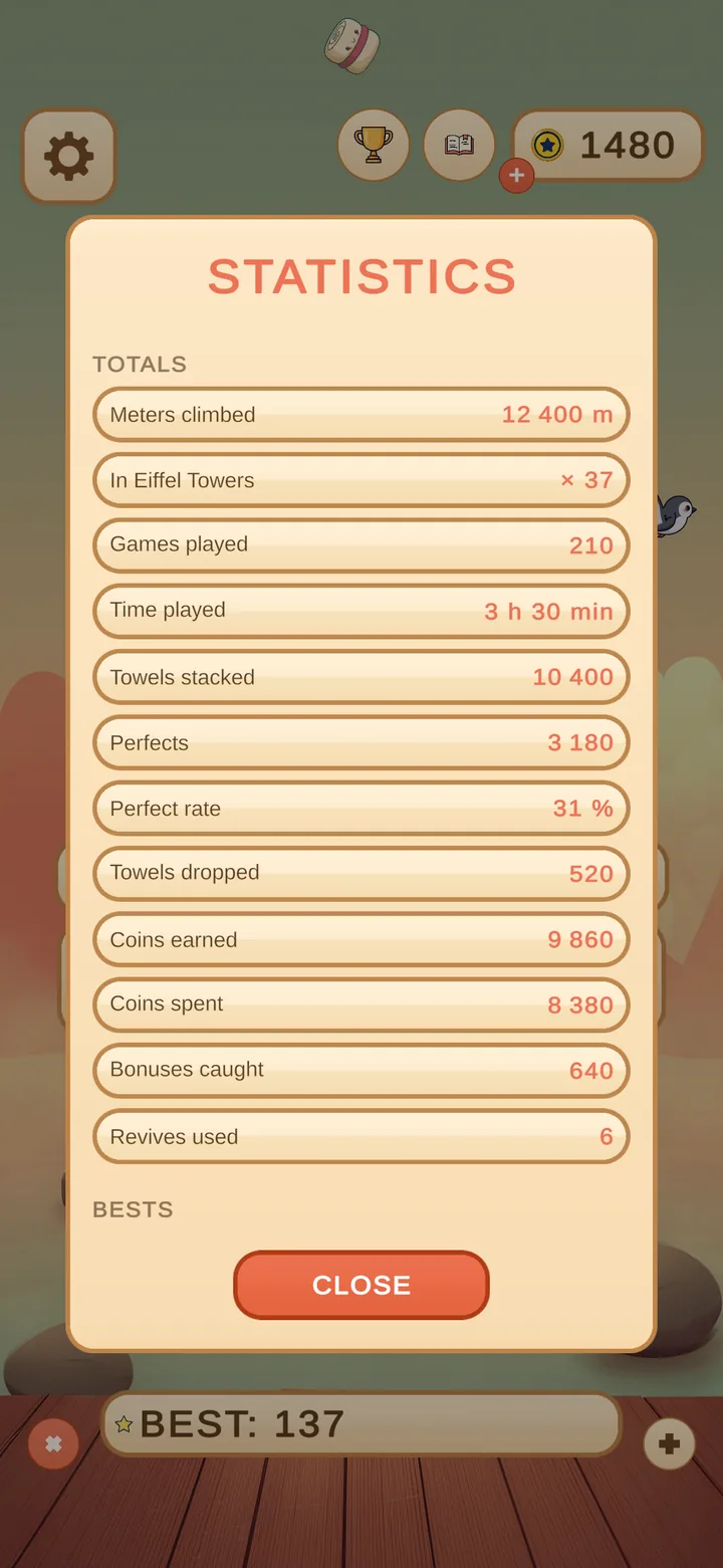 Stats from a long run